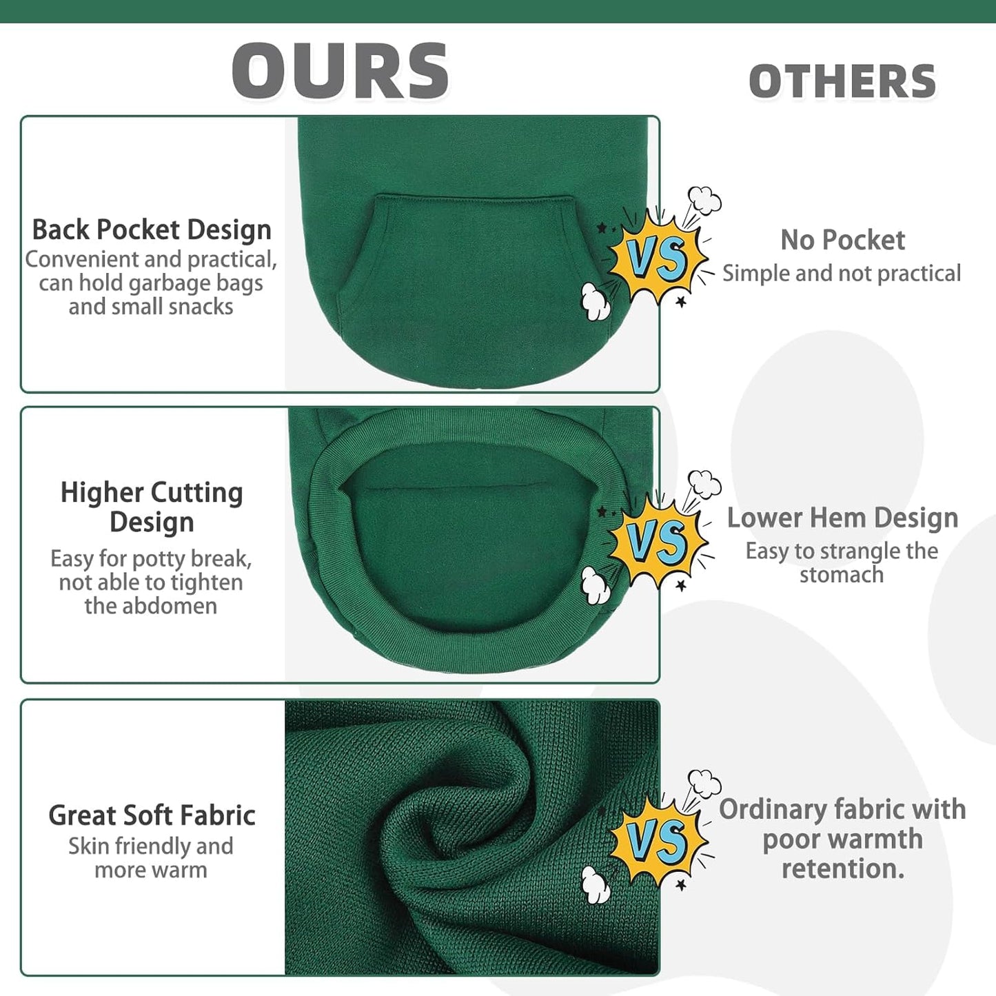 KOOLTAIL Basic Dog Hoodie - Soft & Warm Dog Hoodie Sweater with Leash Hole and Pocket, Dog Winter Coat, Cold Weather Clothes Sweatshirt for Small Medium Large Dogs Puppy Cat Boys Girls Deep Green L