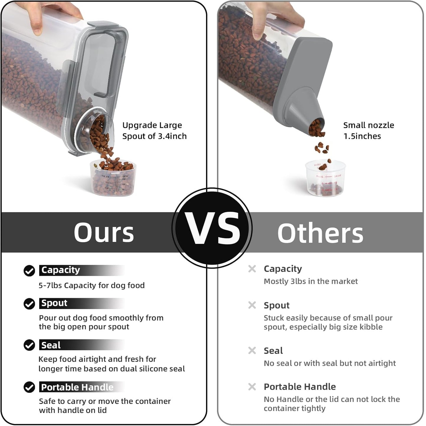 5-7Lbs Cat Dog Storage Container, Portable Pet Food Containers with Upgraded Large Spout and Cup, Small Animal Kibble Dispenser for Bird Seed, Oatmeal, Rice, Flour (1, Clear Gray, 5L)