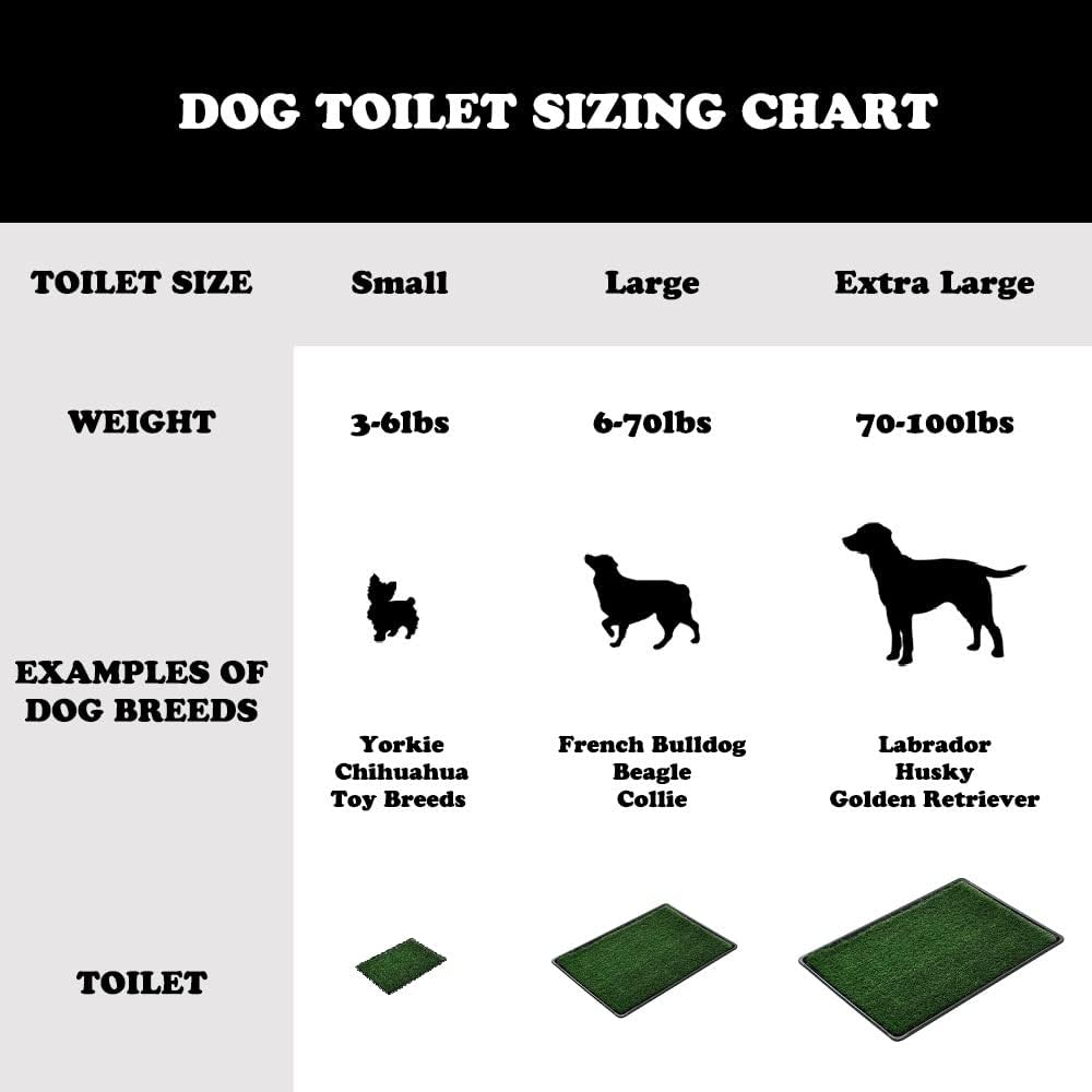 MEEXPAWS Dog Grass Pad with Tray Large, New Generation Odor Free Instant-Penetration Artificial Grass for Dog Potty with Tray, Indoor Dog Litter Box for Balcony,Hemmed Edge, Disposable Pee Pad, Green