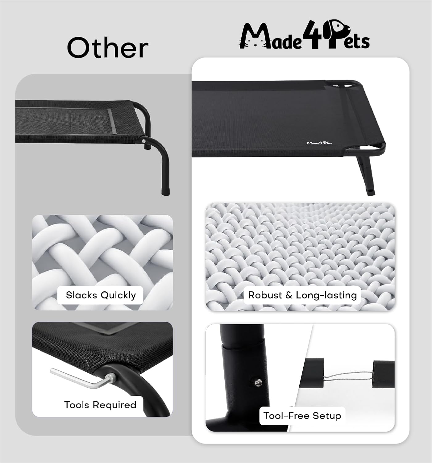 Made4Pets Outdoor Elevated Dog Bed for Large Dogs - Cooling Raised Pet Cot with Skid-Resistant Feet, Tool-Free Setup, Chew-Resistant Frame, Washable Mesh Hammock, Indoor & Outdoor Use, 42"x28", Black