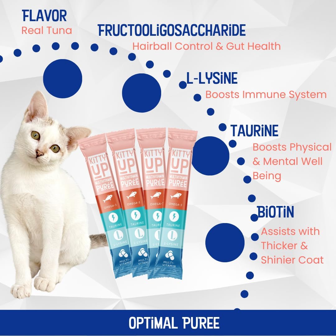 Lickable Cat Treats -Real Tuna Multivitamin Puree with Lysine & Taurine for Indoor Cats | Grain-Free, Squeeze Tube (12 Pack)