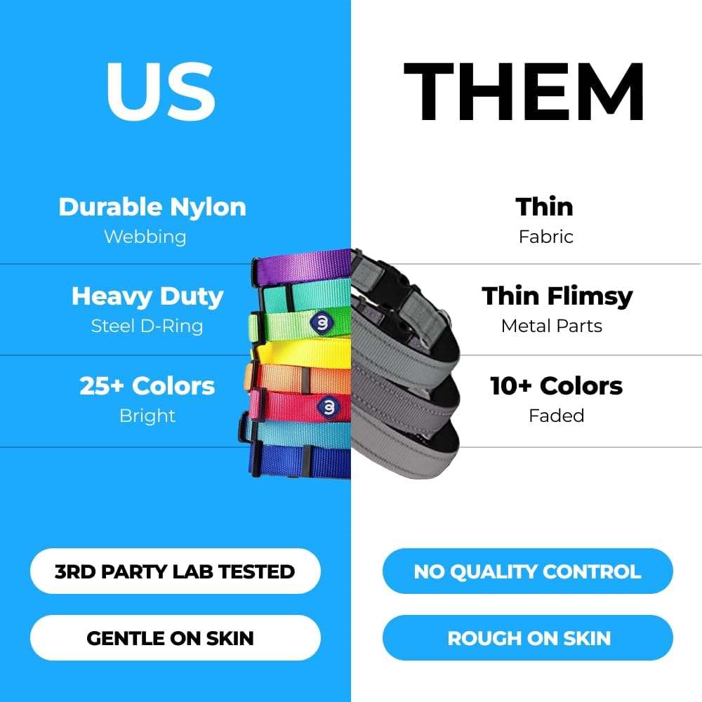 Blueberry Pet Essentials Adjustable Pink Dog Collar for Large Dogs, Solid Nylon, Comfortable & Durable, Secure Fit and Eco-Friendly for Pet Owners