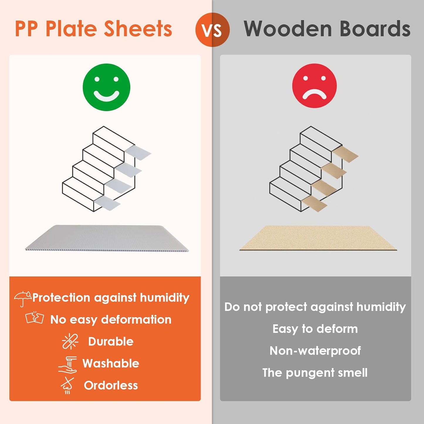 EHEYCIGA Dog Stairs for Bed 20" H, 4-Step Extra Wide Dog Steps for High Bed, Pet Steps for Small Dogs and Cats, Non-Slip Balanced Pet Ramp Indoor, Beige