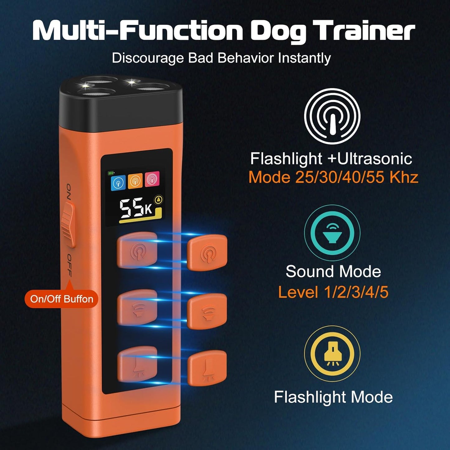 2 Pack Dog Bark Deterrent Device, Color Display 2000 mAh Rechargeable Ultrasonic Anti-Barking Trainer with 4 Frequency Settings 25/30/40/55 kHz, 65ft Long-Range, Safe & Effective Indoor Outdoor Use