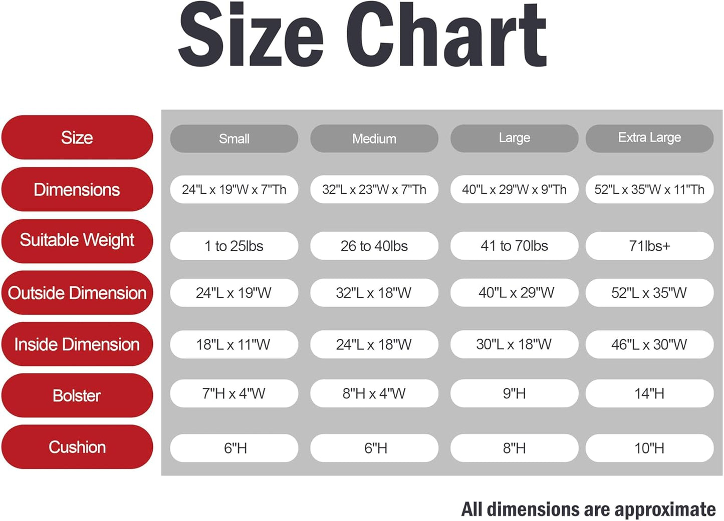 Majestic Pet Villa 40 Inch Shredded Memory Foam Dog Bed for Large Sized Dogs 40x29x9 Inch–Orthopedic Dog Bed with Removable Washable Cover-Washable Large Pet Bed with Head Support-Pearl