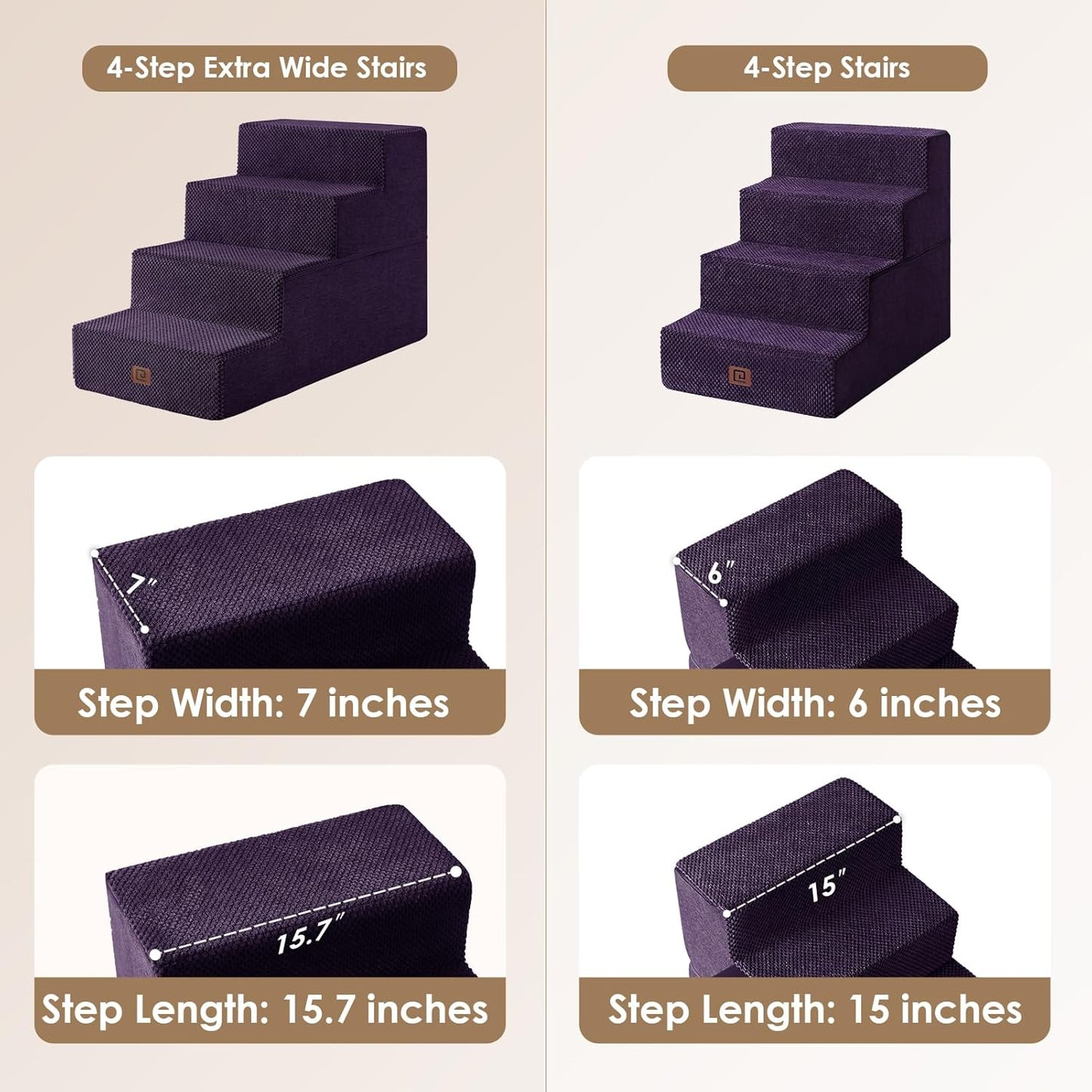 EHEYCIGA Dog Stairs for Bed 20" H, 4-Step Extra Wide Dog Steps for High Bed, Pet Steps for Small Dogs and Cats, Non-Slip Balanced Pet Ramp Indoor, Purple
