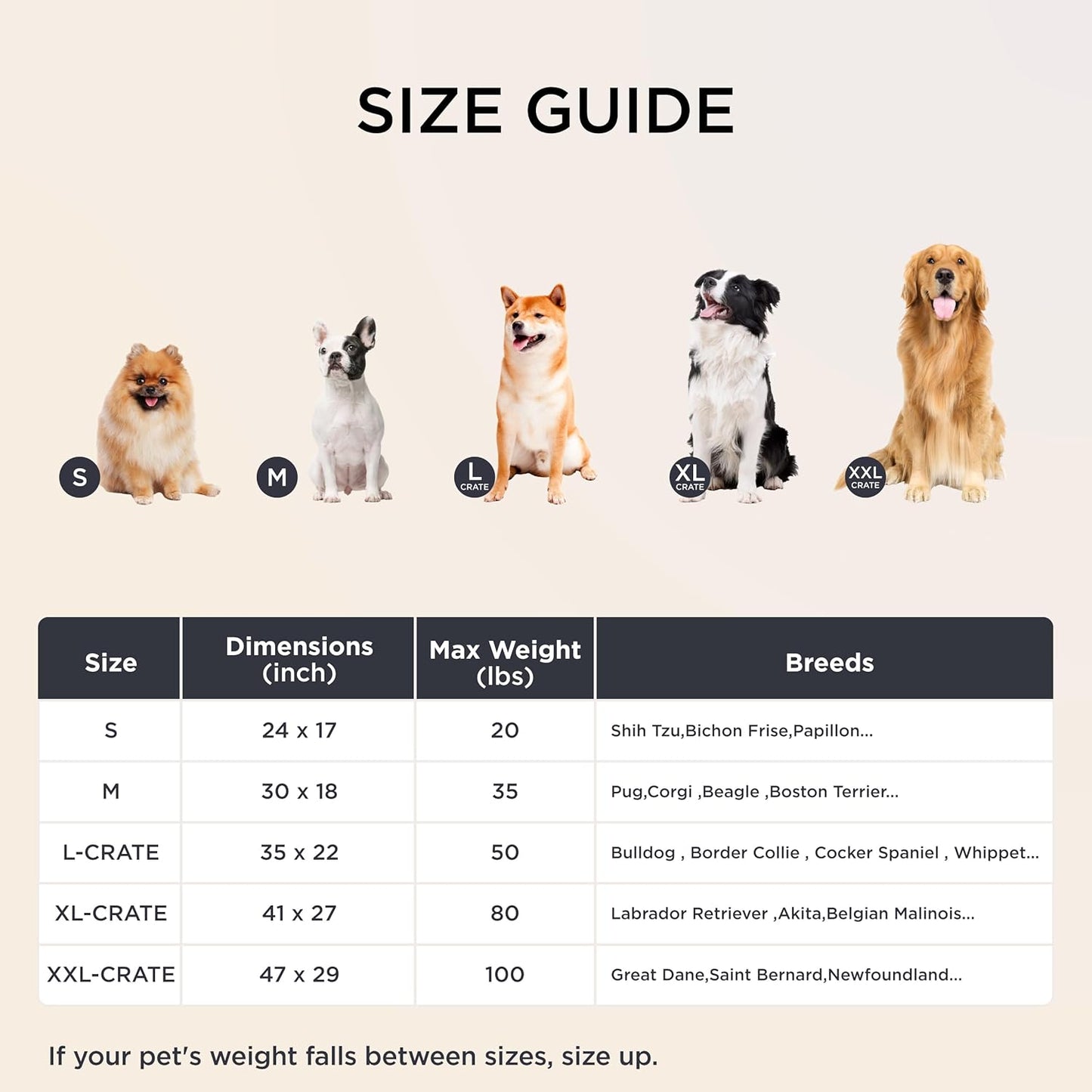 Bedsure XXL Dog Bed for Crate - Extra Large Orthopedic Pet Beds with Removable Machine Washable Cover, Egg Crate Foam Puppy Pad, Suitable for Pet Up to 100 lbs, 47"x29"