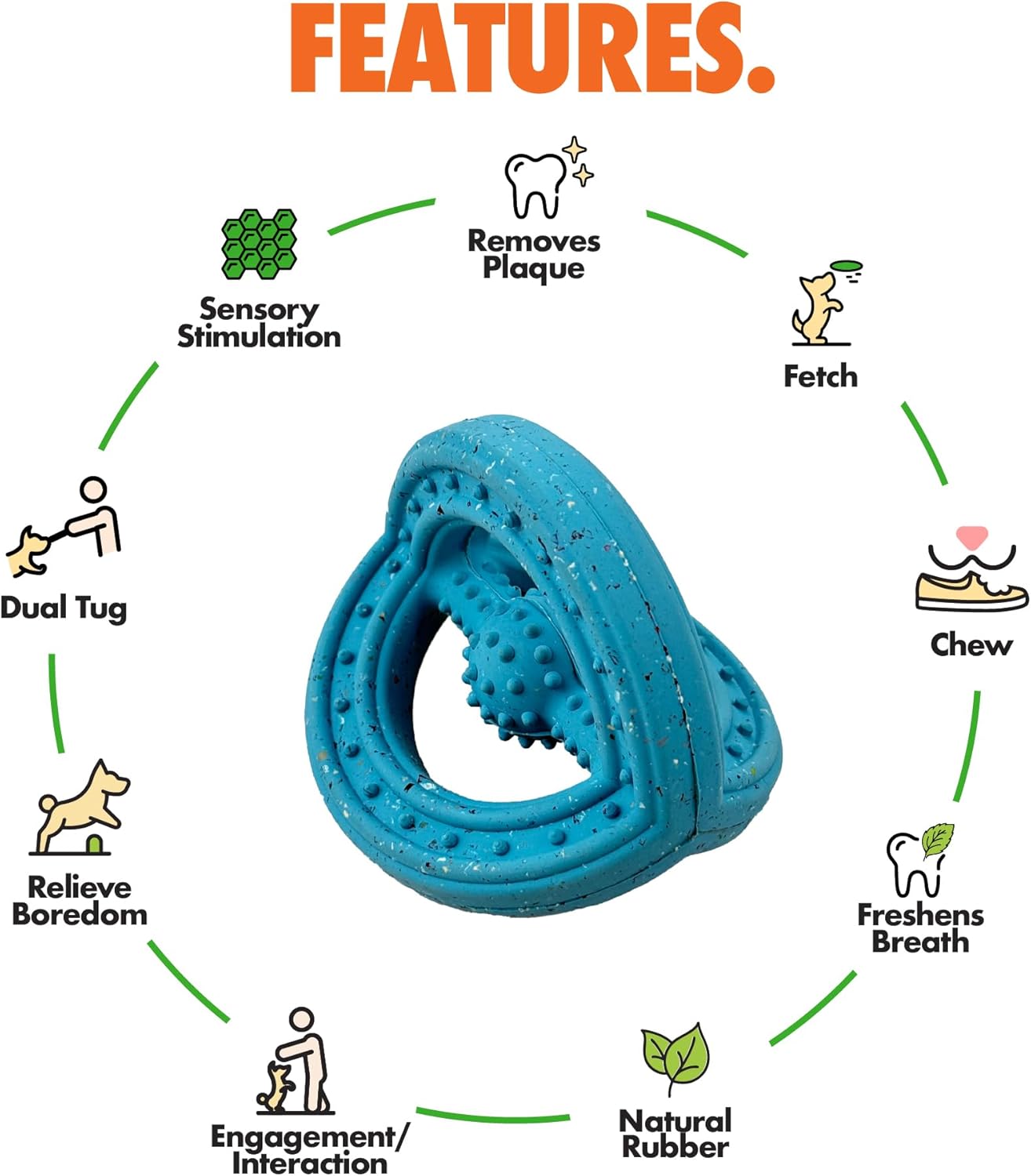 Max Fusion with Nike Grind, Arlee Phoneix Dog Toy, Chew Toy for Play, Fetch, Tug, M