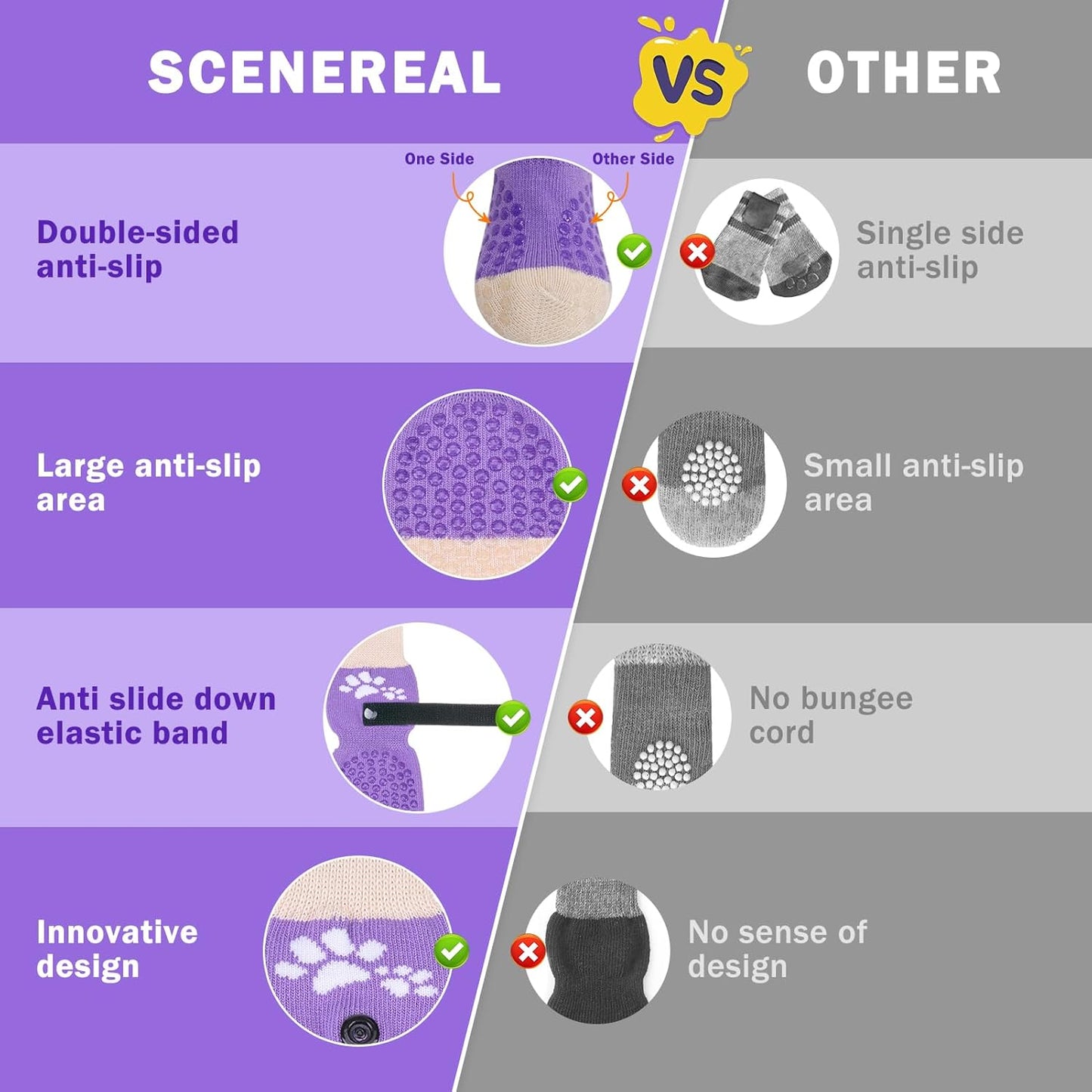 SCENEREAL Anti Slip Dog Sock to Prevent Licking Paws for Hardwood Floors, Boots & Paw Protector Shoes for Hot/Cold Pavement with Grippers, Double Sides Grips for Small Medium Large Senior Dogs, M