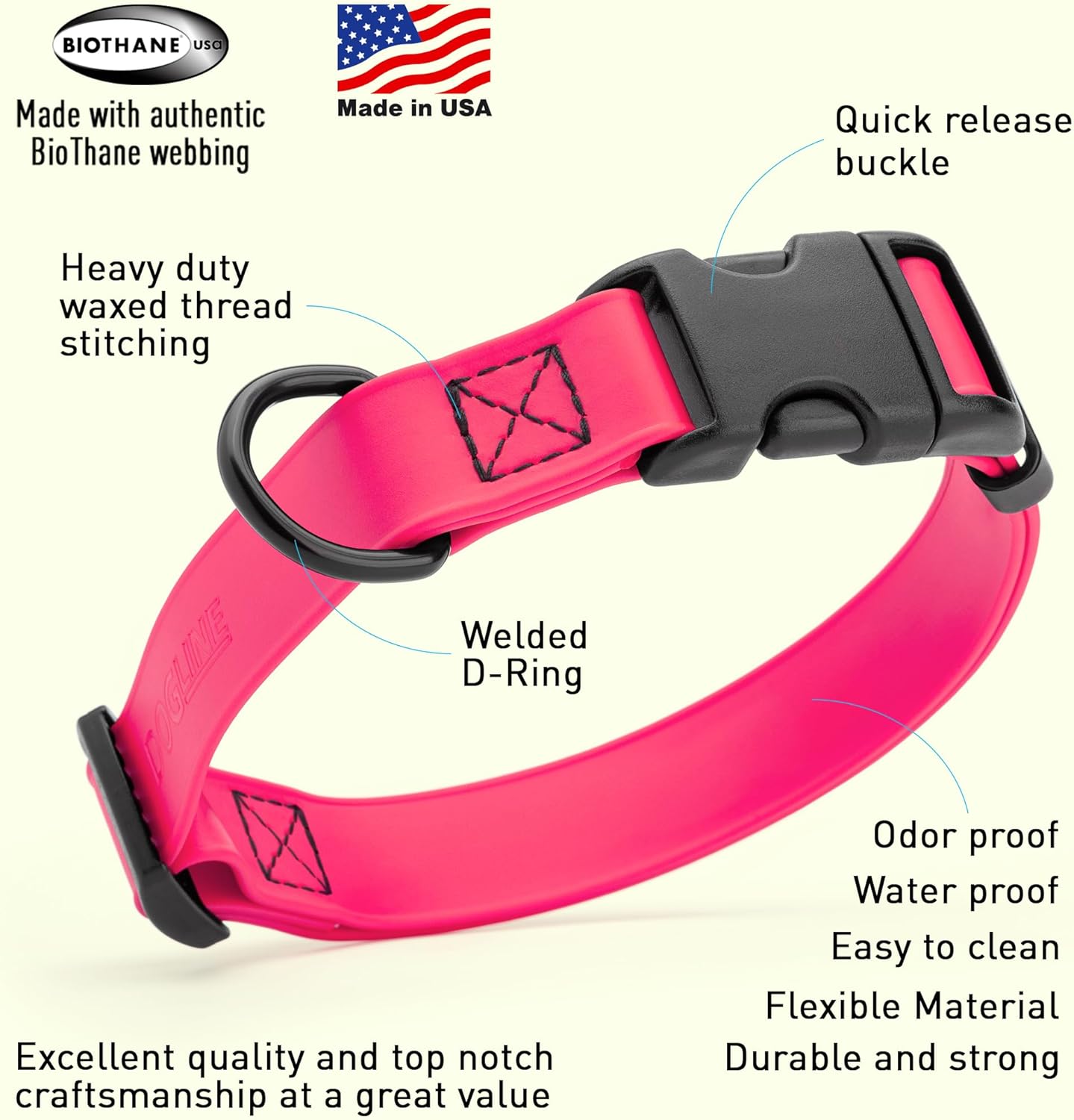 Dogline Biothane Waterproof Dog Collar with Quick Release Buckle Strong Coated Nylon Webbing with Odor- Proof for Easy Care Easy to Clean Fits Small Medium or Large Dogs, Pink 1" W 15-23" L