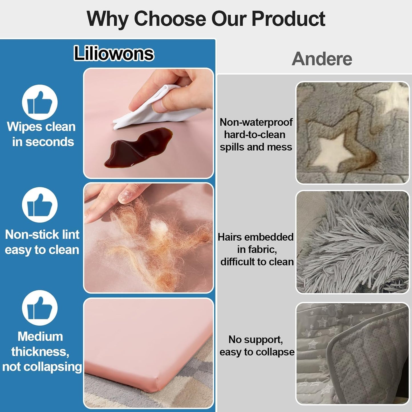 Dog Mat,23"x 36"Dogs Crate Pad,Indoor Non-Slip & Waterproof Dog Mat,Easy Wipe Clean in Seconds，Sleeping for Floor，Car,Sofa,Crate