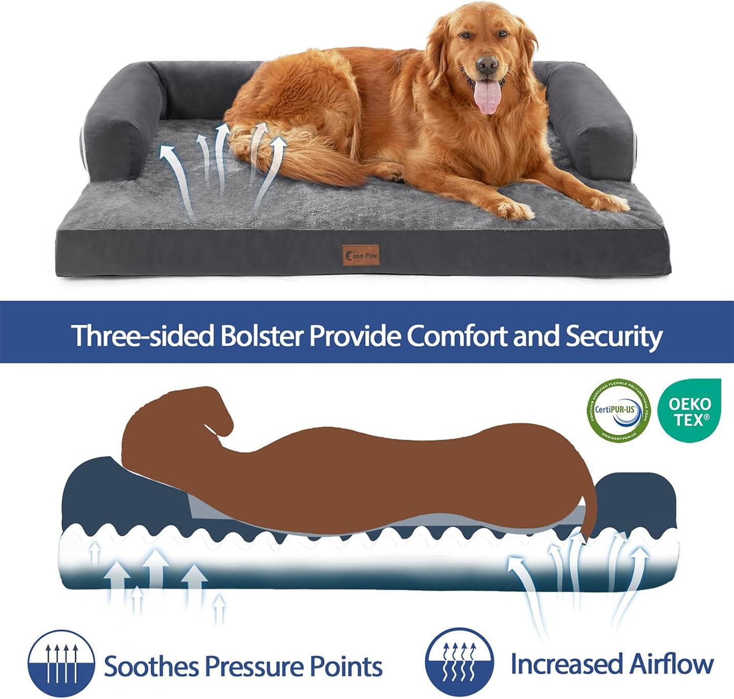 Orthopedic Dog Beds for Extra Large Dogs, Memory Foam Dog Couch Beds with Comfy Bolster, Waterproof Dogs Beds XLarge, Removable Washable Cover and Nonskid Bottom (X-Large, Dark Grey)