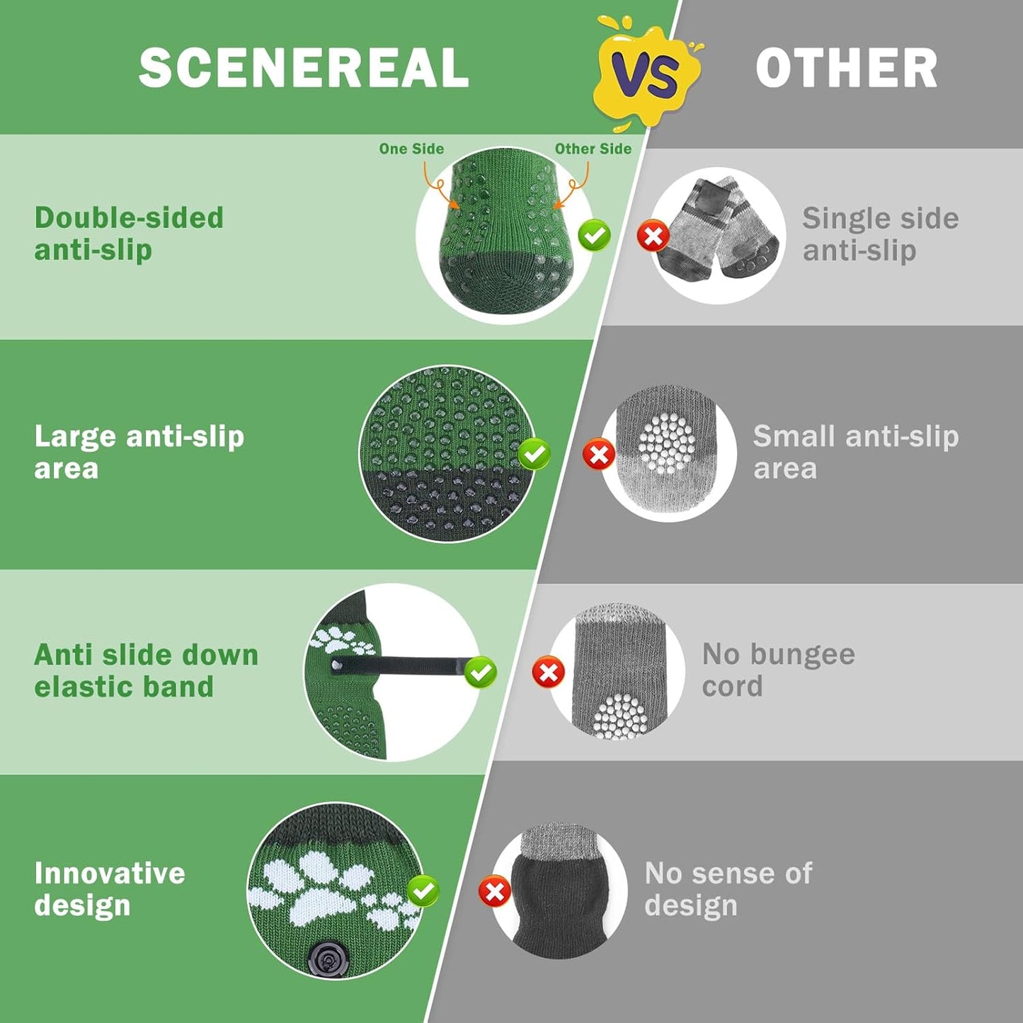 SCENEREAL Anti Slip Dog Sock to Prevent Licking Paws for Hardwood Floors, Boots & Paw Protector Shoes for Hot/Cold Pavement with Grippers, Double Sides Grips for Small Medium Large Senior Dogs, M