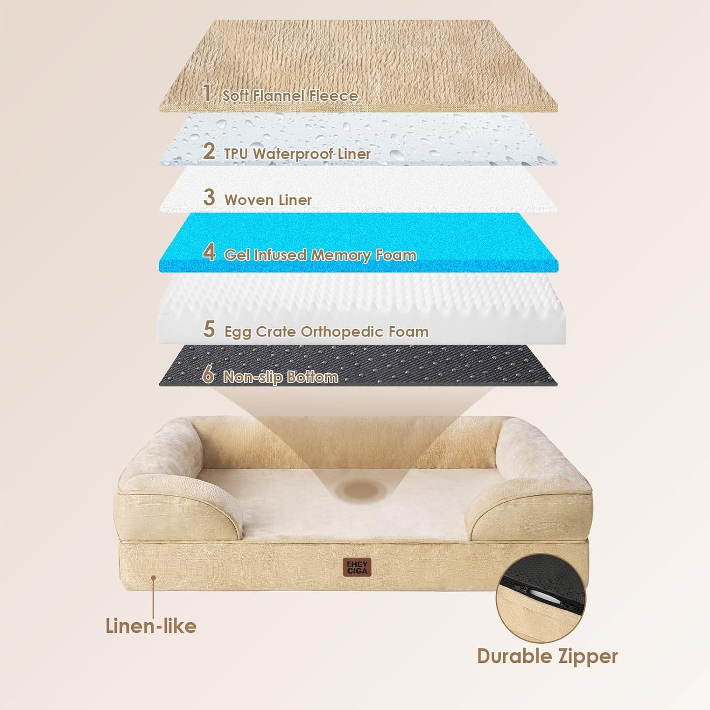 EHEYCIGA Orthopedic Dog Beds for Extra Large Dogs, Waterproof Memory Foam XL Pet Bed with Sides, Non-Slip Bottom and Egg-Crate Foam Big Dog Couch Bed with Washable Removable Cover, Greige