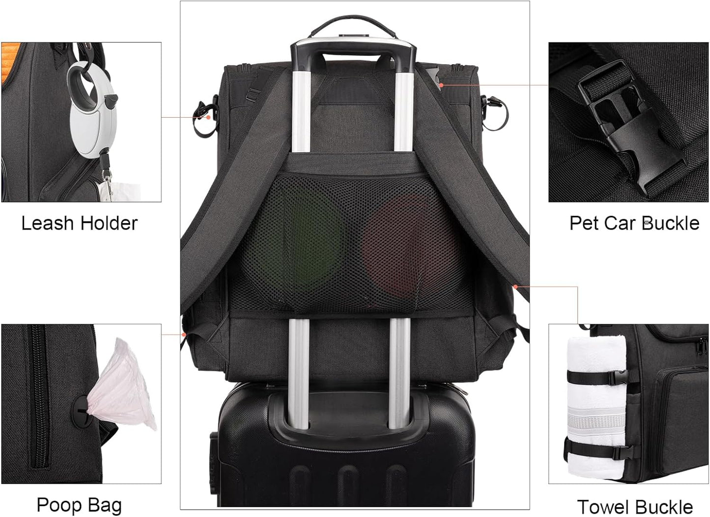 Modoker Dog Travel Bag Backpack, Airline Approved Pet Accessories Organizer for Dog and Cat with Shoulder Strap, 2 Dog Food Storage Containers, 2 Collapsible Dog Bowls,1 Pet Mat, Black