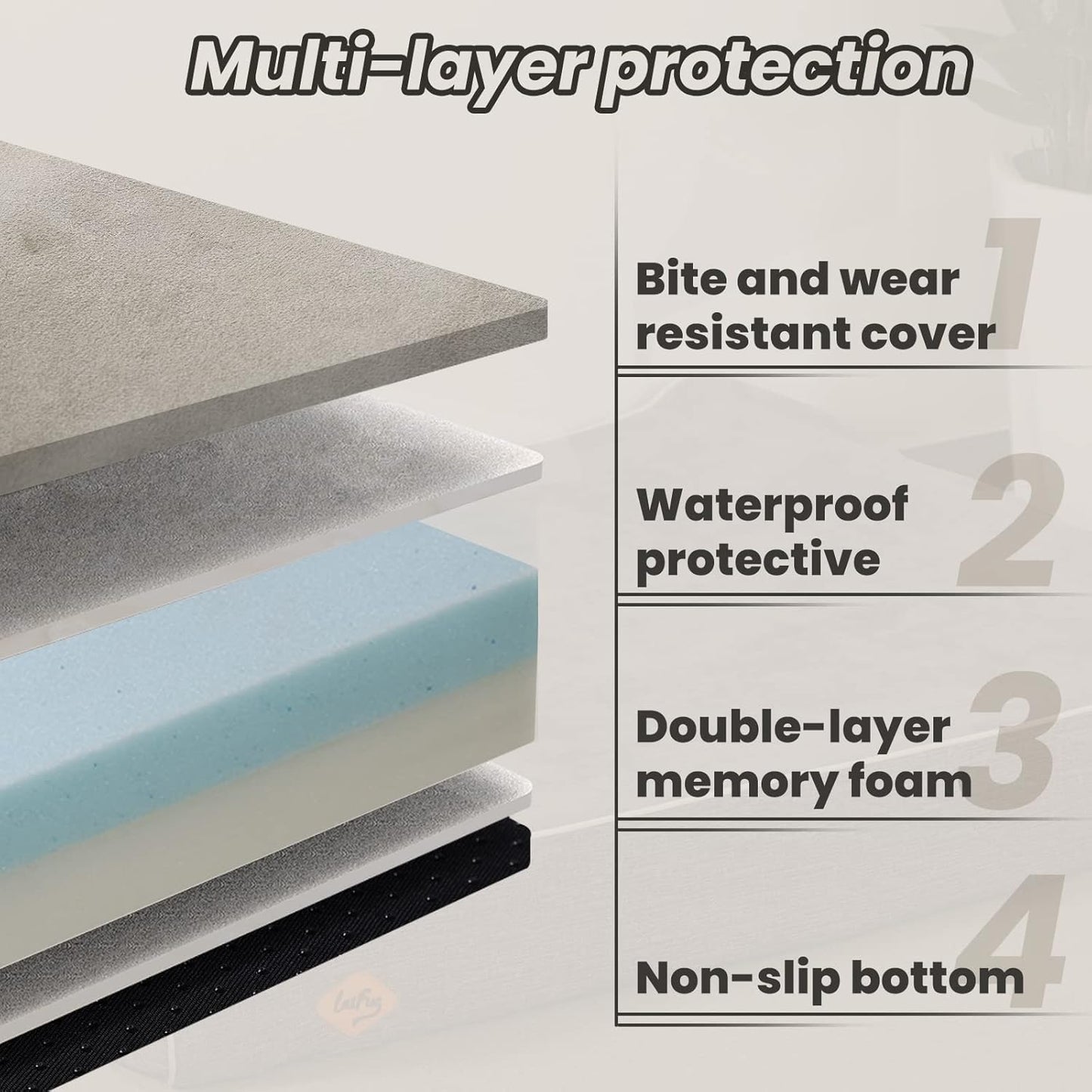 Laifug Orthopedic Memory Foam Dog Bed Extra Large Dog Bed with Pillow and Durable Water Proof Liner & Removable Washable Cover & Smart Design(Dark Grey)