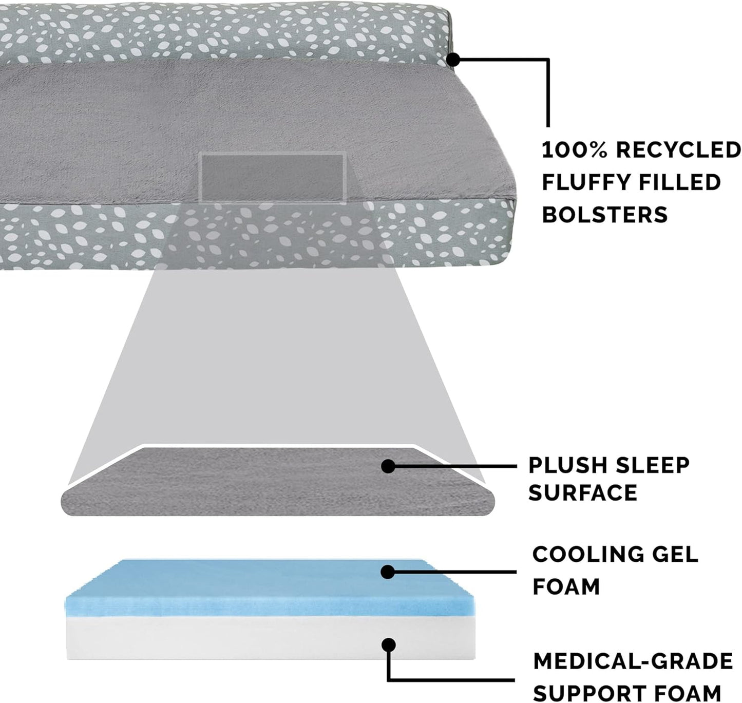 Furhaven Cooling Gel Dog Bed for Large/Medium Dogs w/ Removable Bolsters & Washable Cover, For Dogs Up to 55 lbs - Plush & Almond Print L Shaped Chaise - Gray Almonds, Large