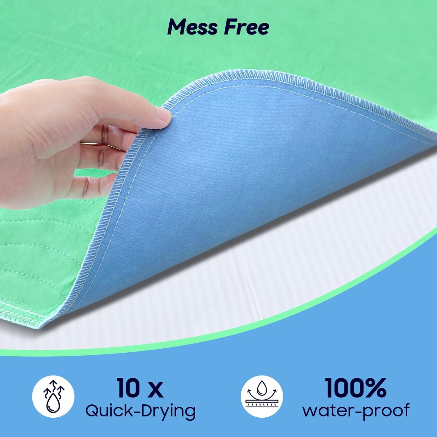 4 Pack 36” x 54” Extra Heavy Absorbency Washable Underpads, Waterproof Nursing Pads Incontinence Bed Pads, Reusable Washable Pee Pads for Dogs, Diaper Changing & Adults, Mattress Protector