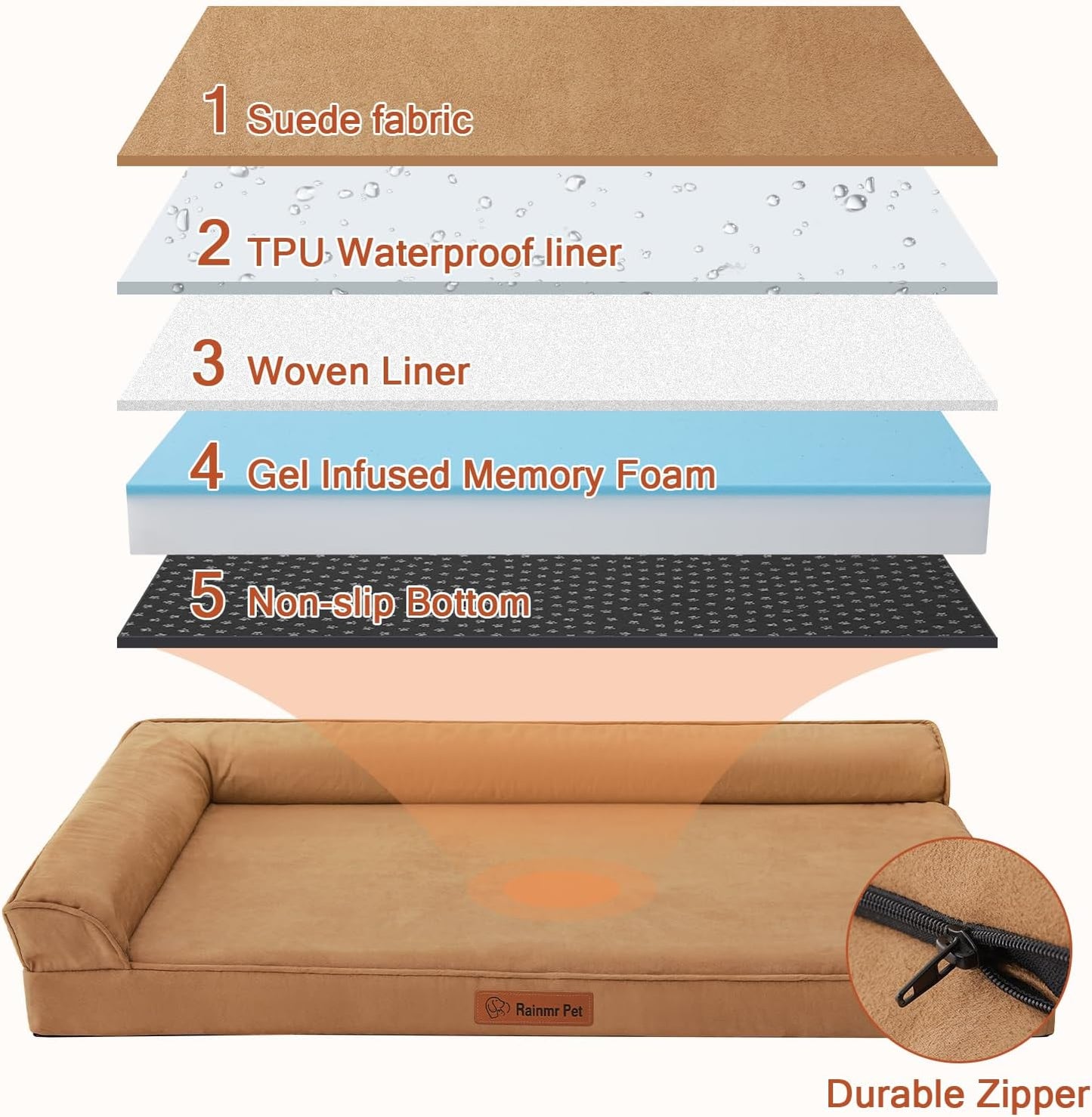 Upgraded Medium Dog Bed, 3" Memory Foam with Waterproof Liner, Chew Resistant Microsuede Cover, Removable and Washable, for Indoor, Outdoor, and Car Use, Nonskid Base, 35x23 Inches M Khaki