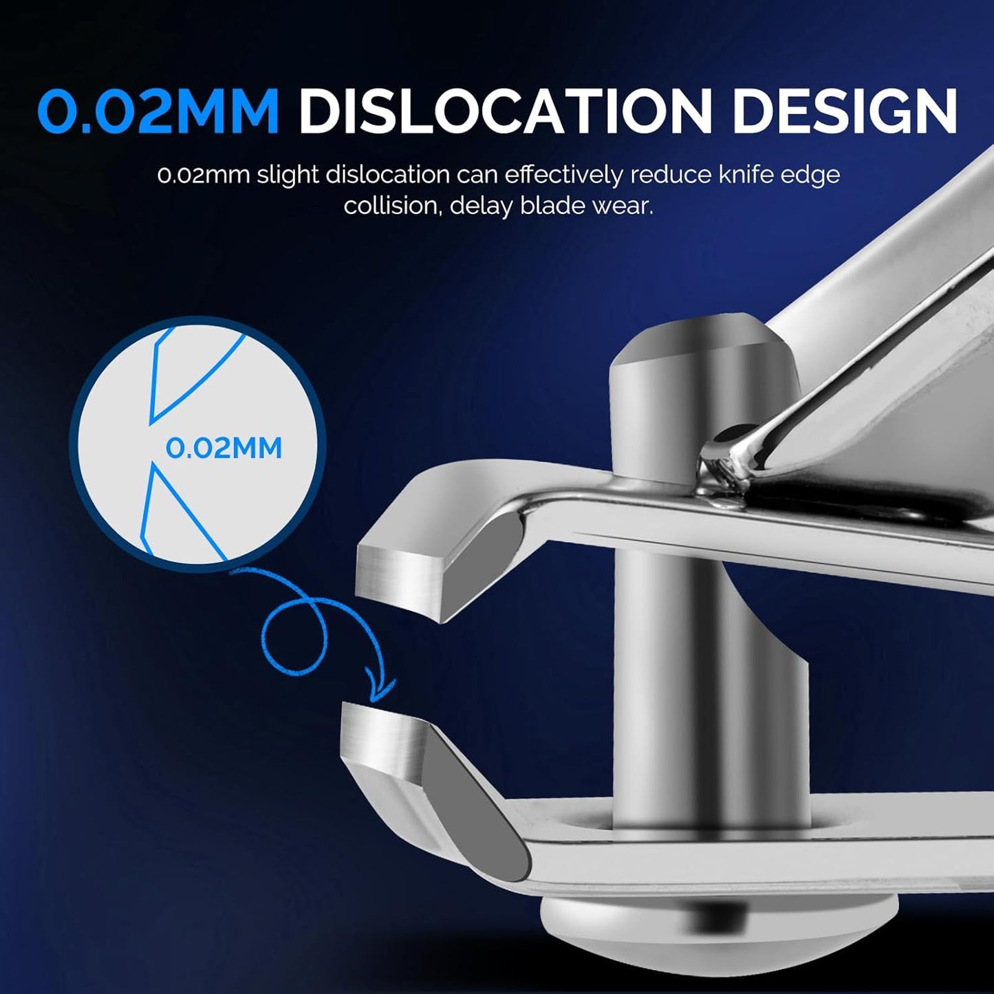 MelodySusie Nail Clippers Set, 2 in 1 Toenail Clippers Nail Clippers for Women, Ultra Sharp Stainless Steel Fingernail Nail Clippers for Men, Nail Cutter, Gifts for Women Men, Blue