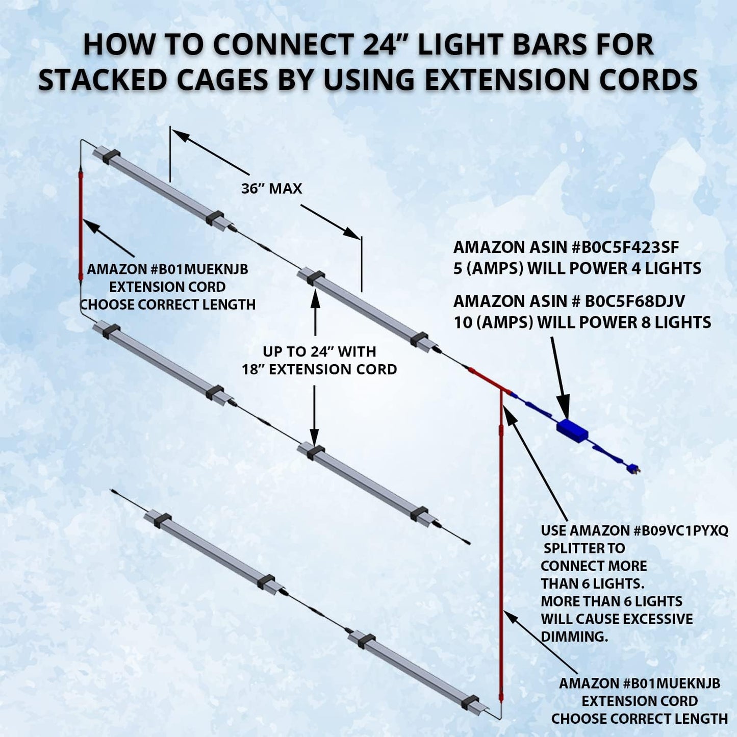 HappyBird Lightning (A Divison of M&M Cage) 24" LED linkable Light bar Without Power Source for Multiple Bird Breeder Cages, Full Spectrum LED. Will NOT Run ON ITS OWN (6 Pack)