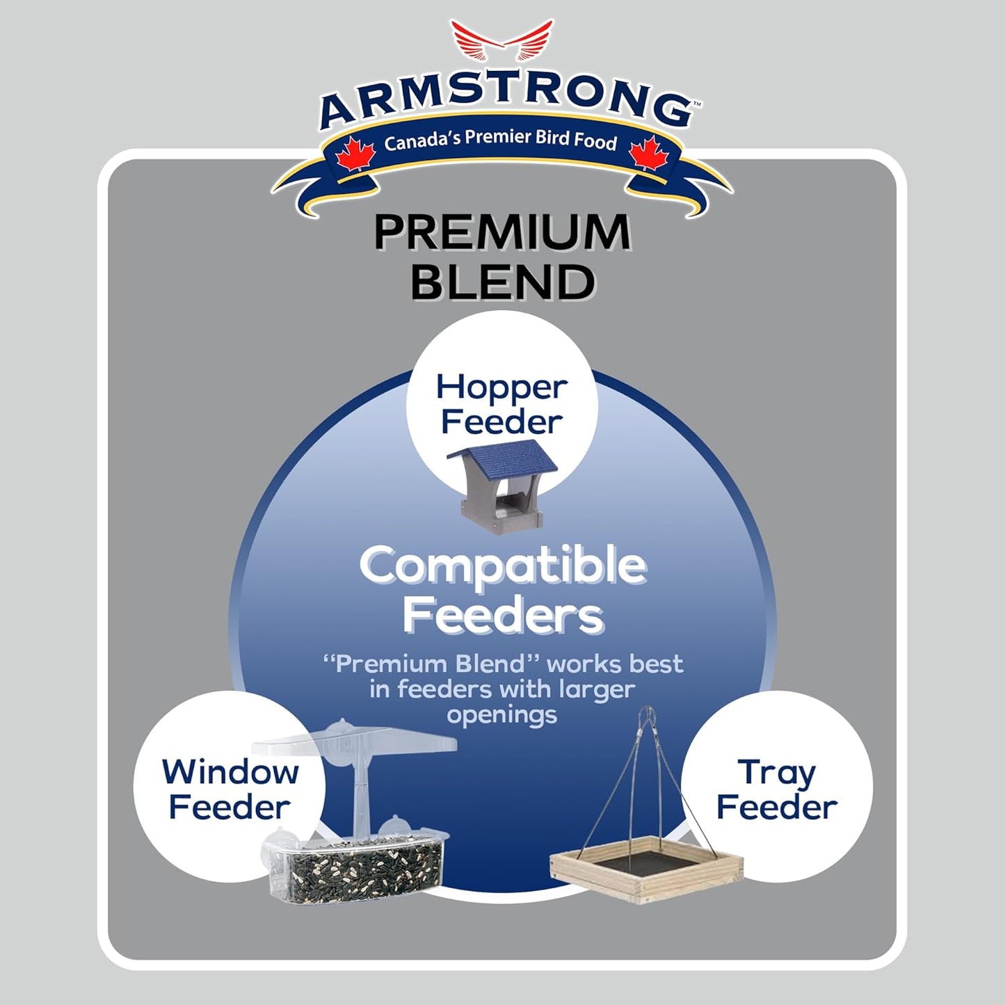 Armstrong Wild Bird Food Premium Blend, 14.3 Pounds - with White Millet, Black Oil Sunflower, Wheat, Peanuts, Striped Sunflower and Safflower for Northern Cardinals and Black-Capped Chickadees