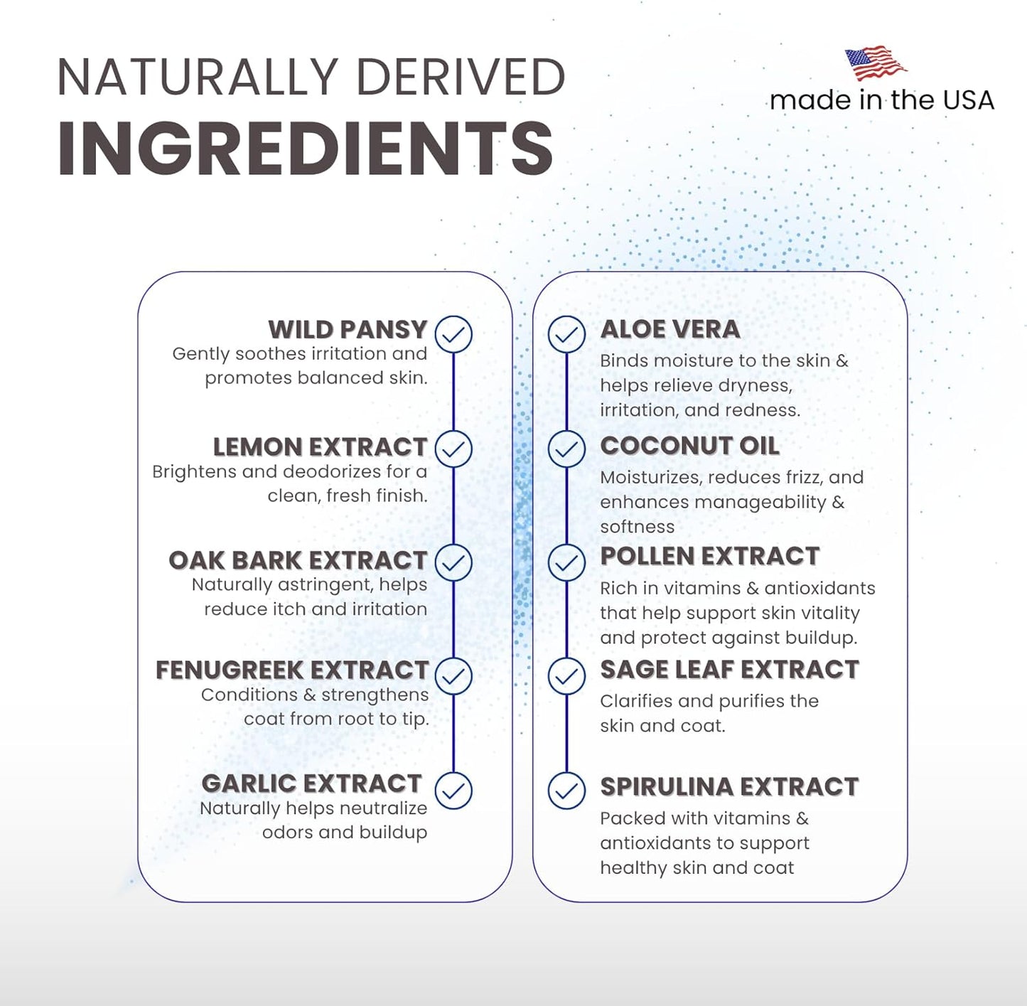 Lillian Ruff Waterless No-Rinse Dog Dry Shampoo Spray with Hydrating Essential Oils - pH-Balanced Dry Shampoo for Dogs - Clean, Condition, Detangle & Deodorize Dry, Sensitive Skin (Blueberry)