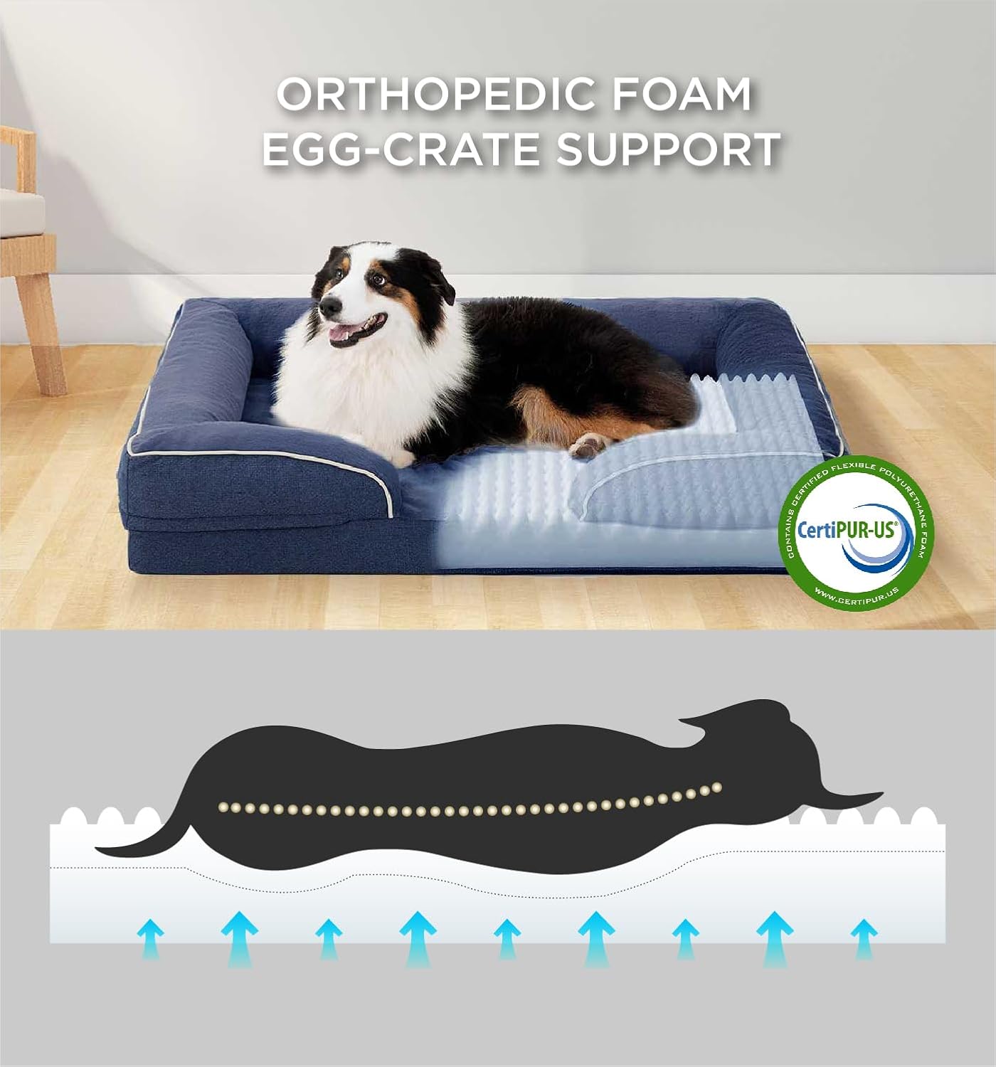 Made4Pets Orthopedic Dog Bed for Extra Large Dogs, Supportive Foam XL Pet Bed Sofa with Washable Removable Cover, Waterproof Large Dog Couch Bed, Non-Slip Bottom and Egg-Crate Foam, Navy Blue