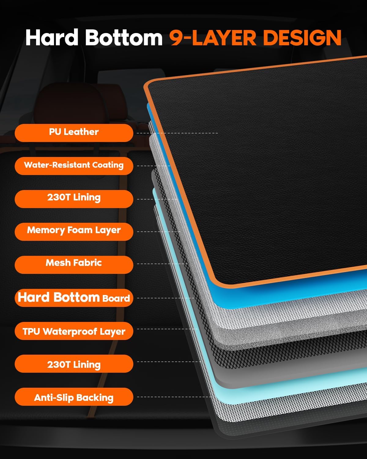 6-in-1 Leather Dog BackSeat Extender, Hard Bottom 40/60 Split Waterproof Car Back/Front Seat Cover, Rear Hammock Carseat Protector, Large Size Pet Mat for SUV/Truck/Cargo, Vehicle Bed Travel Accessory