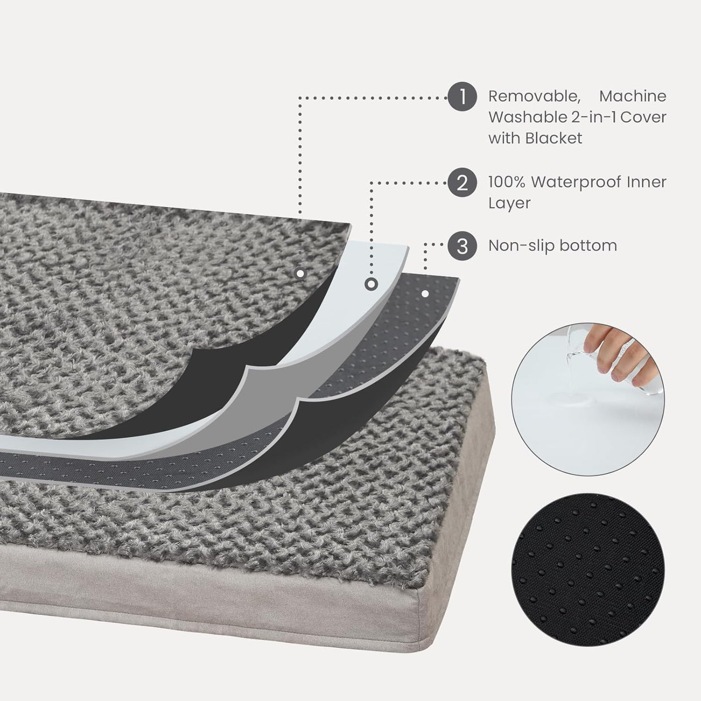 Orthopedic Memory Foam Bed for Large Dogs, Waterproof Cooling Pet Mats for Crate with Removable Washable Cover,Ideal for Arthritic Dogs (Large-35"x 22" x 3", Rose Plush+Blanket)