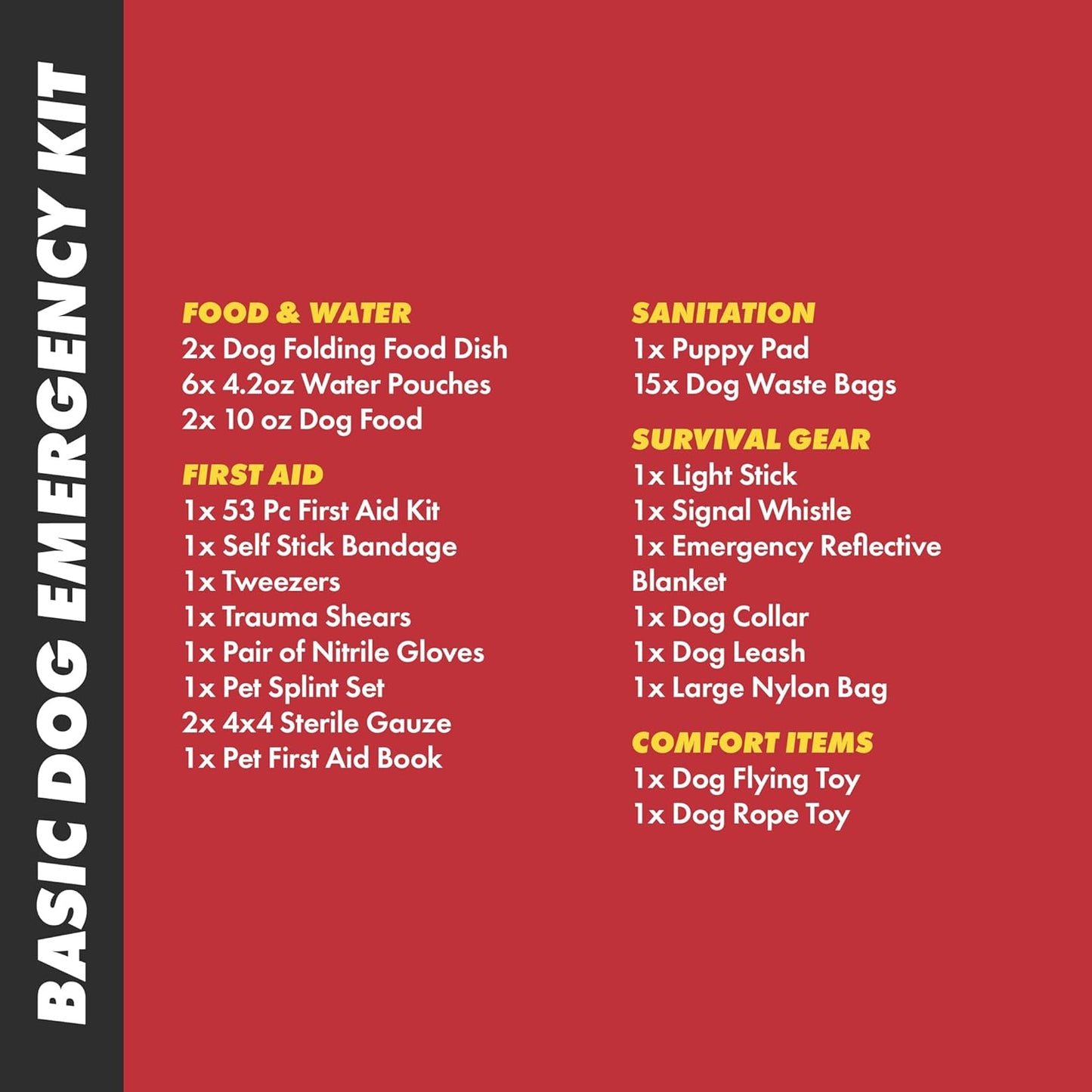 Emergency Zone - Small Dog Emergency Survival Kit - Bug Out, Emergency, Travel Kits, First Aid - Basic