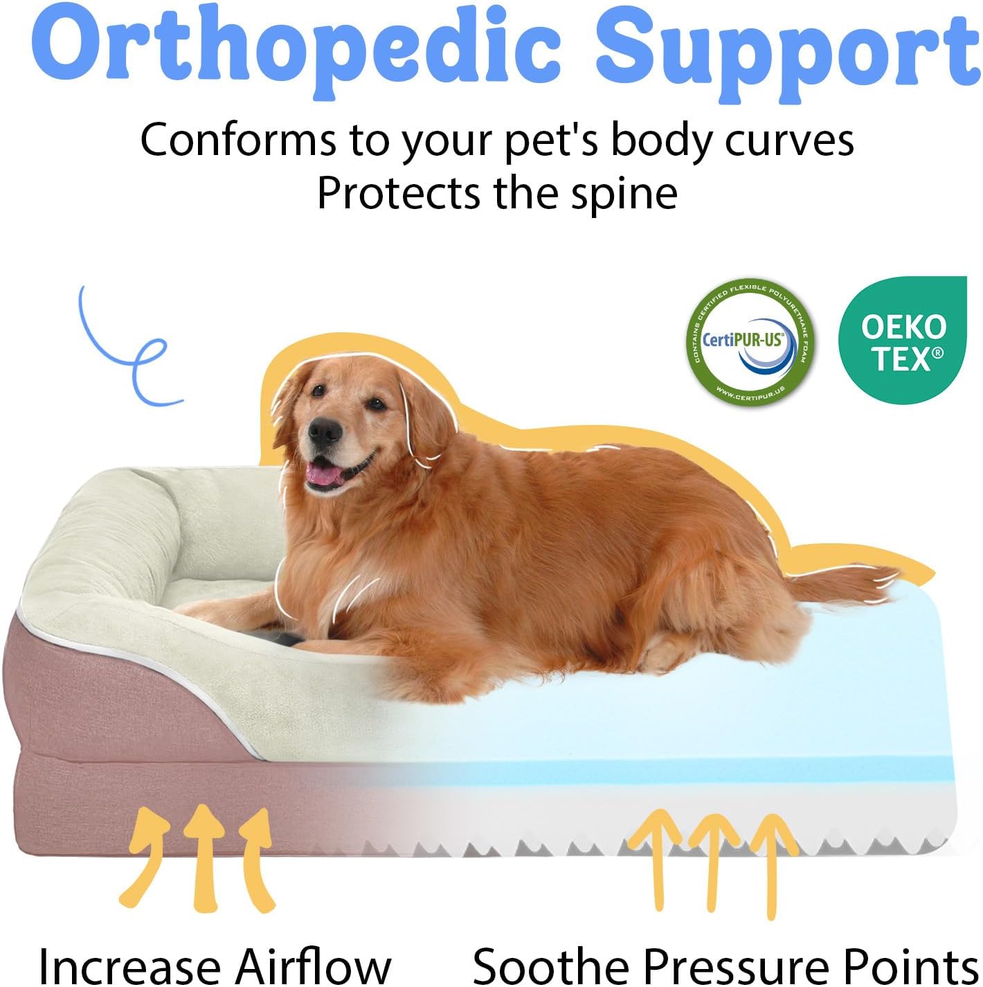 Orthopedic Washable Large Dog Bed - Removable Orthopedic Dog Bed XL with Bolster Extra Large Dogs Beds with Washable Cover for Large Size Pet Non-Slip Bottom