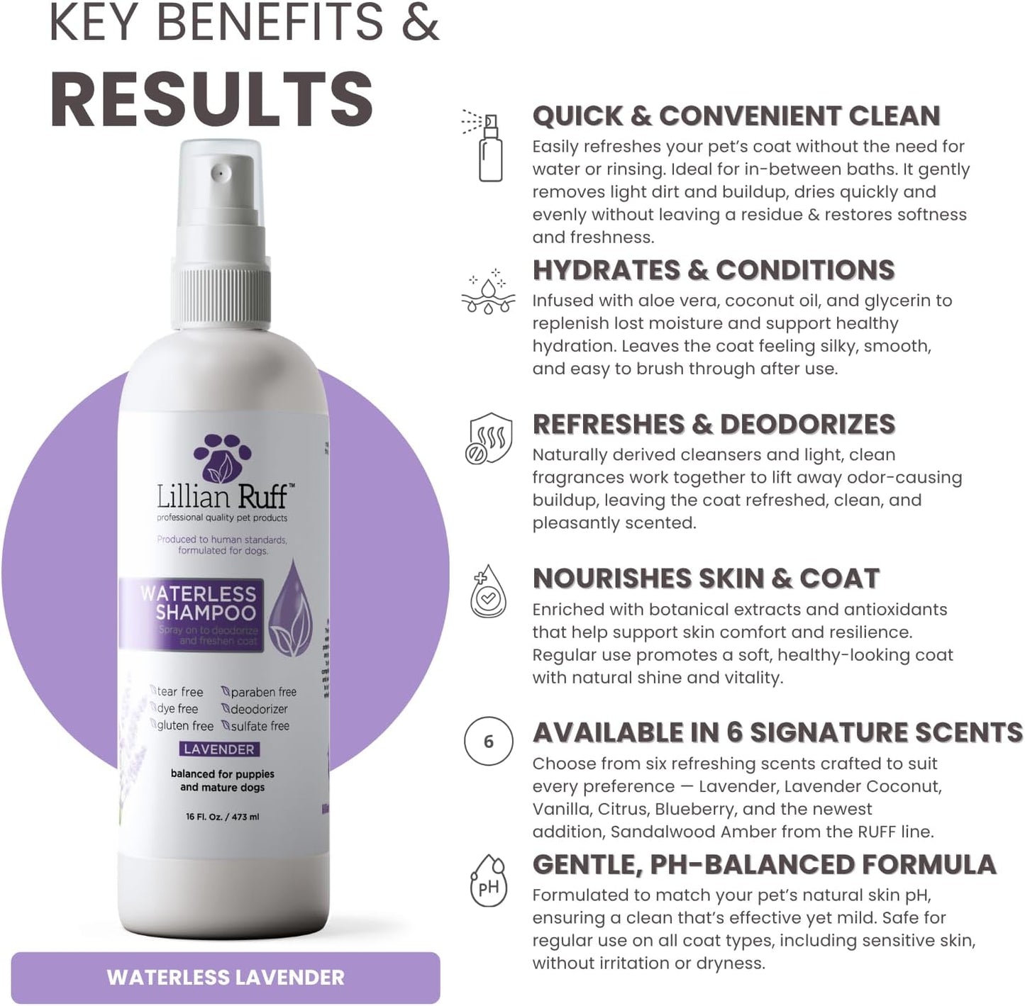 Lillian Ruff Waterless No-Rinse Dog Dry Shampoo Spray with Hydrating Essential Oils - pH-Balanced Dry Shampoo for Dogs - Clean, Condition, Detangle & Deodorize Dry, Sensitive Skin (Lavender)