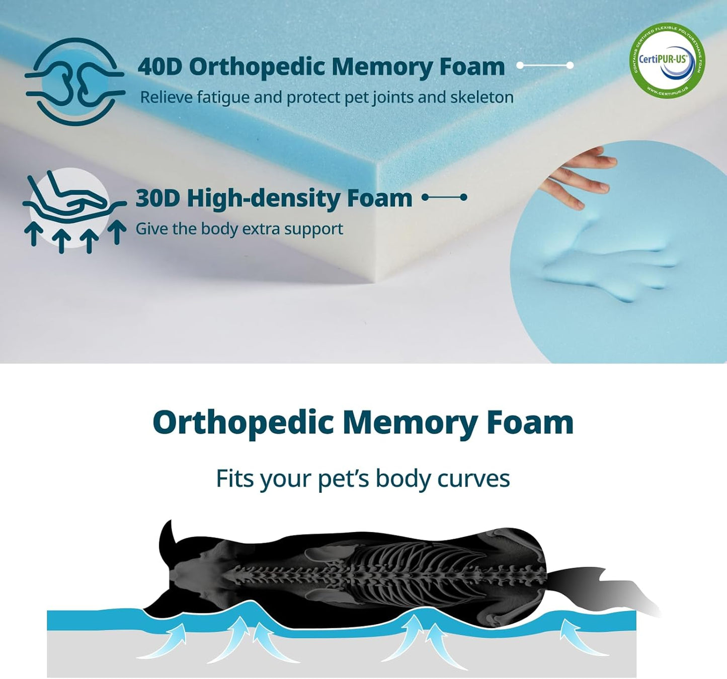 Orthopedic Memory Foam XXL Dog Bed - 6" Thick Beds for Extra Large Sized Dog - Waterproof Removable Washable Cover & Wrap-Around Zipper - Ultimate Comfort & Easy Maintenance, Dary Grey