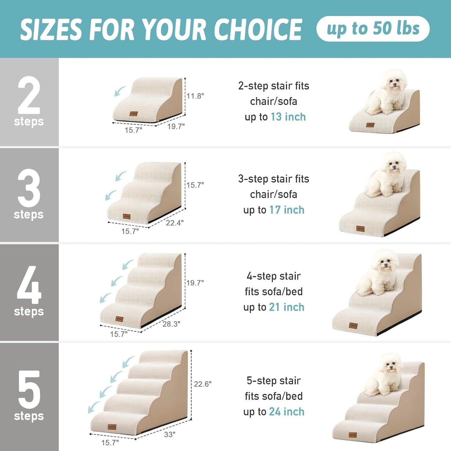 Dog Stairs for Small Dogs 19.7" H, Curved Dog Step for Puppy, Older or Cat, Medium Pet Ramp for Sofa, Couch or Bed, Ladder with High Density Foam, 15.7x28.3x19.7 inch, 4 Step, Beige