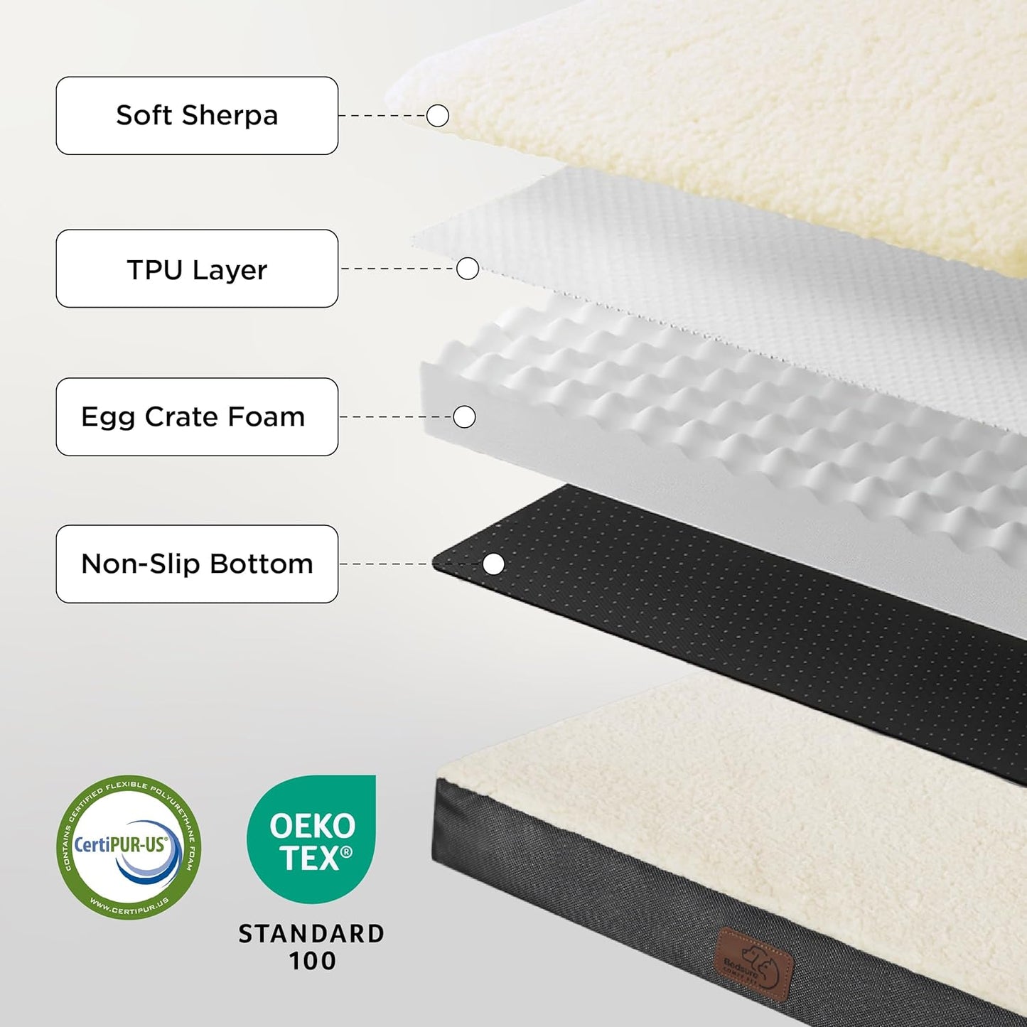 Bedsure XL Dog Beds Large Sized Dog -Orthopedic Flat Extra Large Pet Beds with Removable Washable Cover, Egg Crate Foam Mat, Suitable for Pet Up to 100 lbs