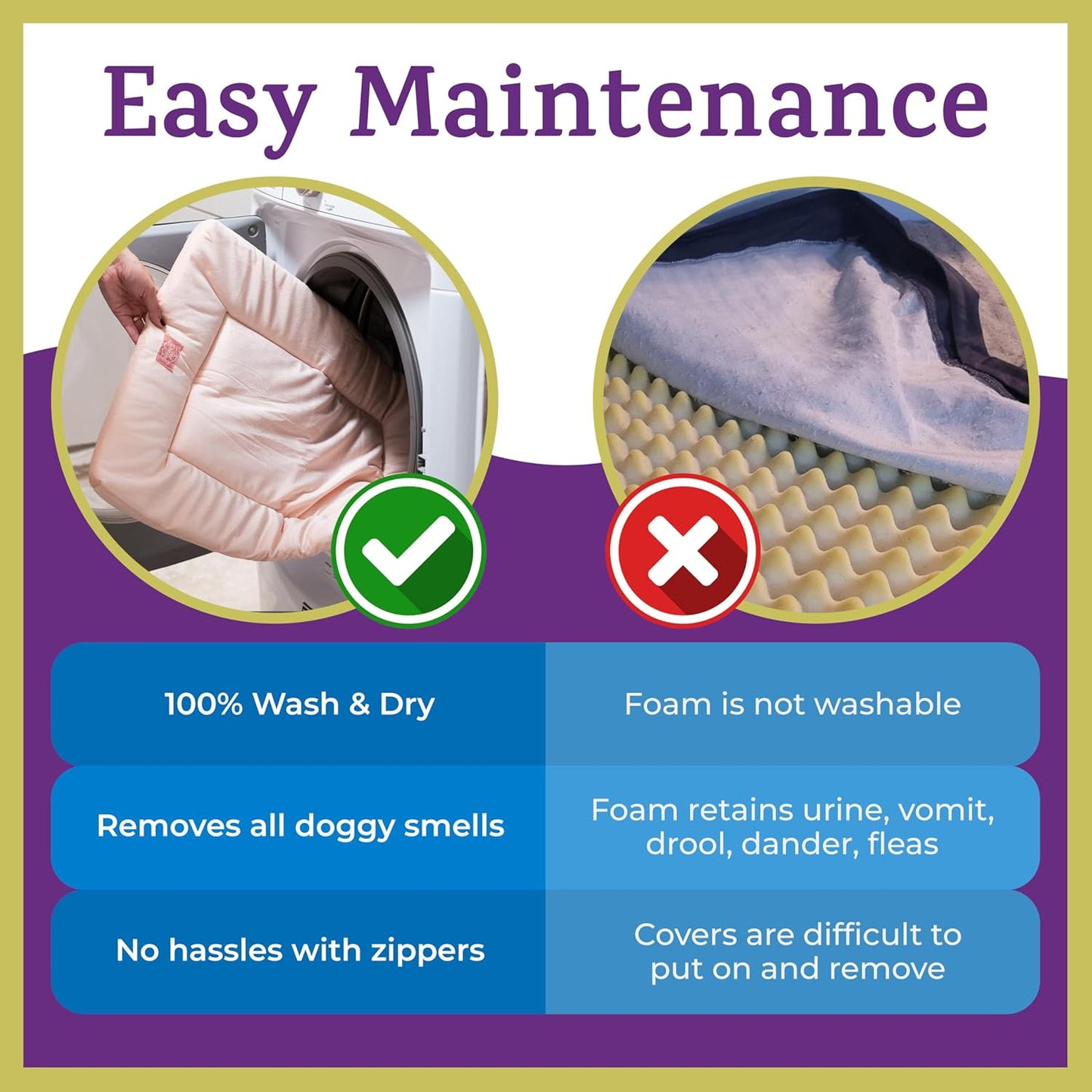 Pet Dreams Dog Crate Pad - Washable Kennel Mat, Crate Pads for Dog Cages, Non-Toxic, Flat Indoor Cat Bed, Fits iCrate 18, 24, 30, 36, 42, 48 Inches (Blue, Small, 24")