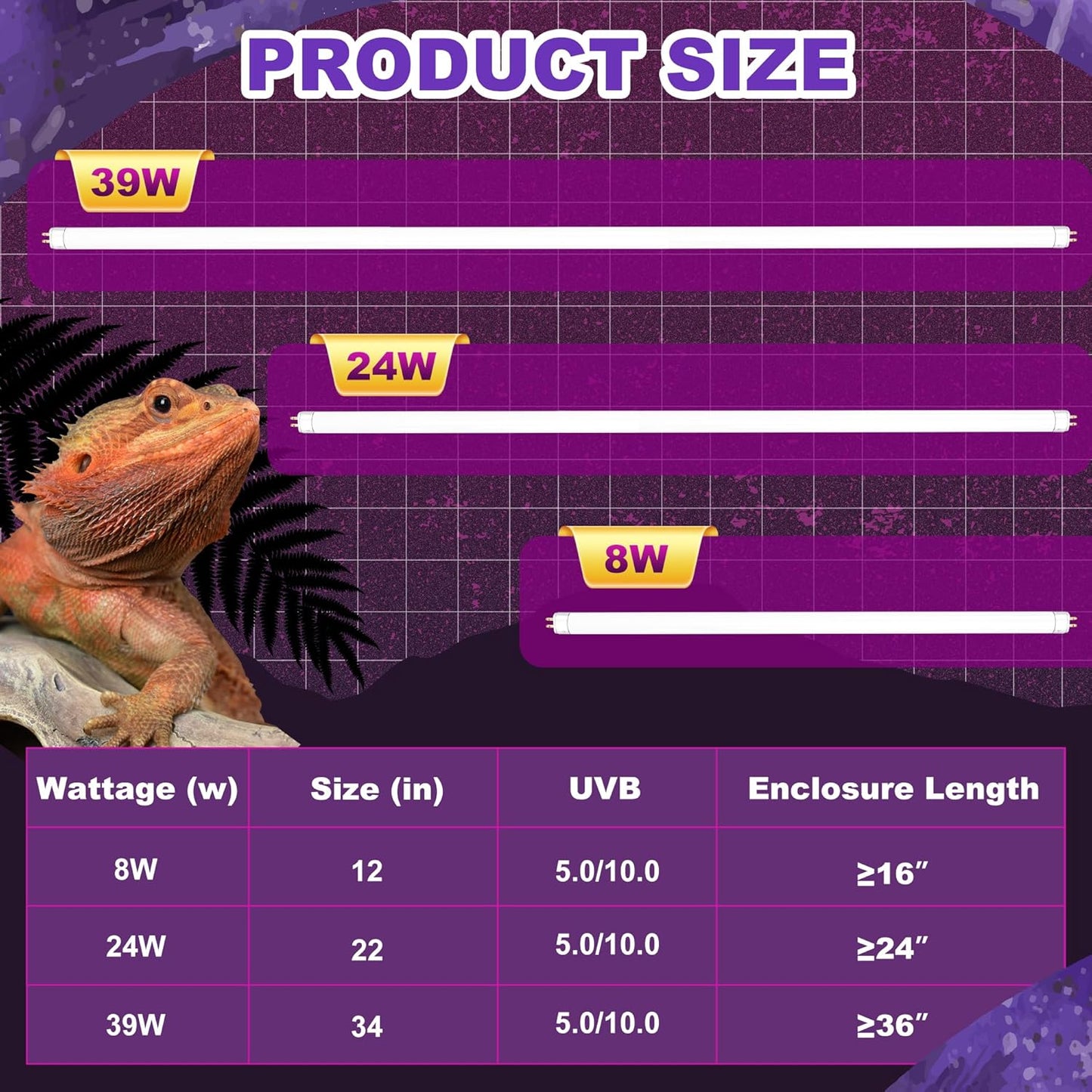 10.0 UVB Light for Reptiles, T5 HO 24 Watt Reptile Lamp Tube, Pack of 2 Fluorescent UVB Bulb, Basking Light for Bearded Dragon, Simulate Natural Sunlight for Reptiles and Amphibians