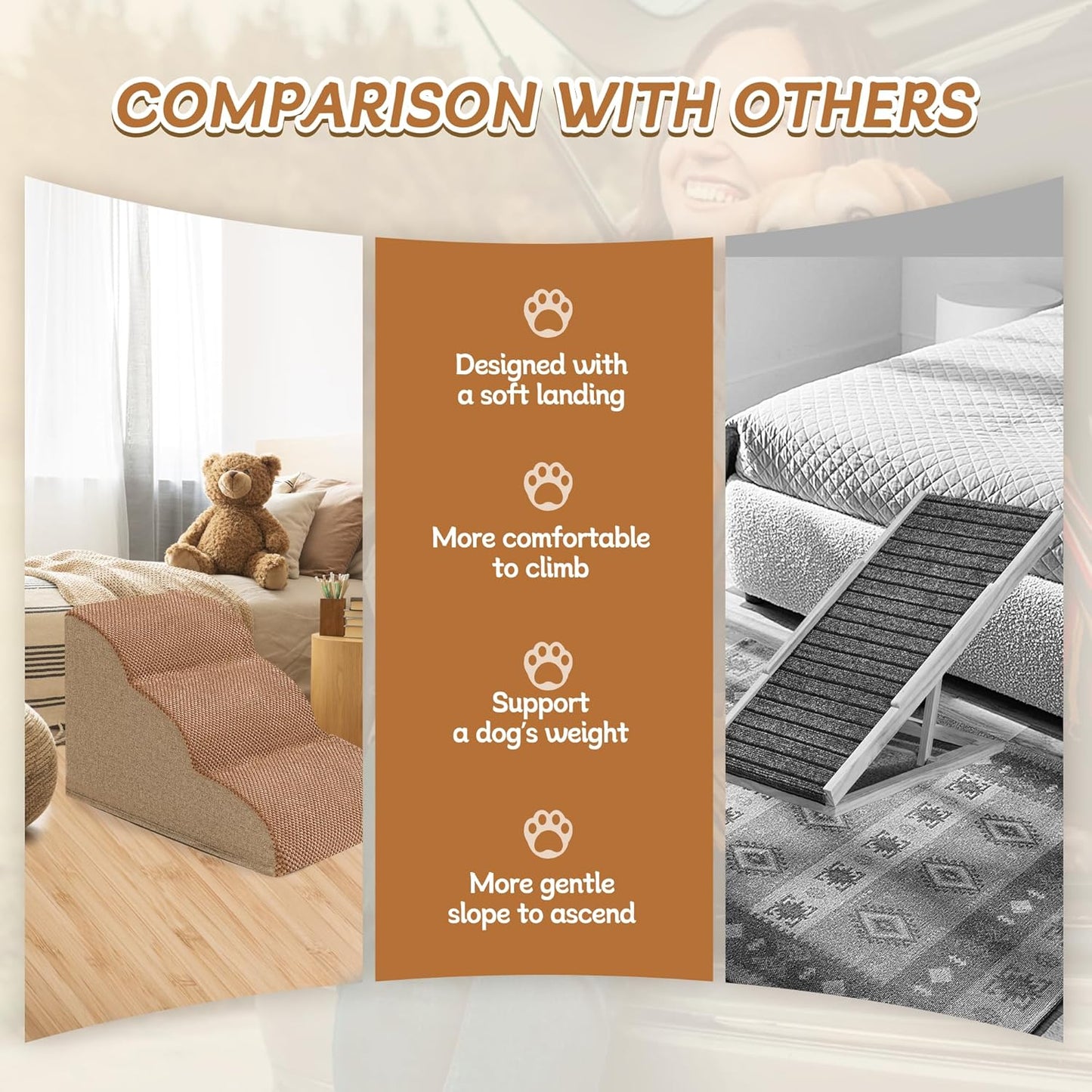 Romrol Dog Stairs Ramp for High Beds Couches, High Density Foam Pet Steps with Durable Non-Slip Waterproof Fabric Cover, Dog Stairs for Small Dogs or Cats or Pets, 3-Step,15 Inch,Light Brown