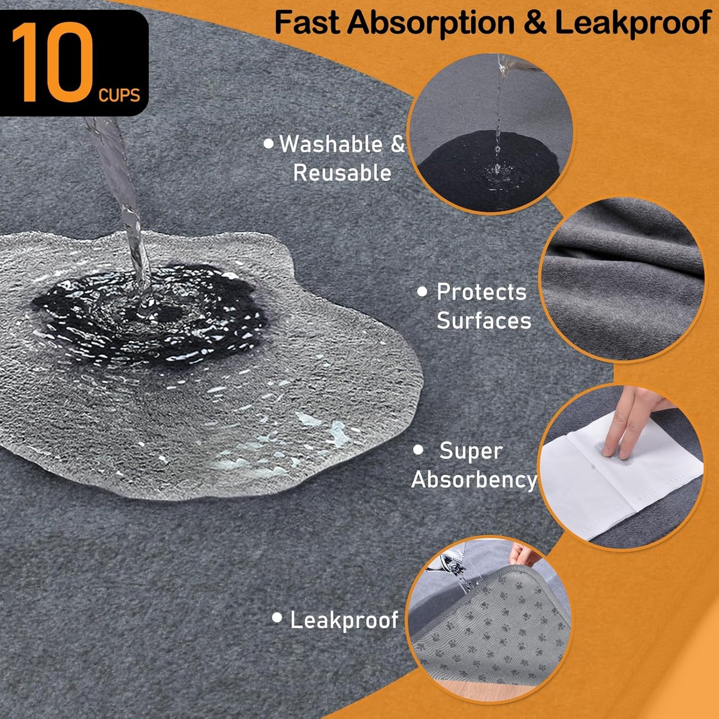 LOOBANI Non-Slip Washable Pee Pad for Dogs, 1 Pack Extra Large Reusable Dog Mat for Floor, Fast Absorbent Pet Whelping Pads, Puppy Playpen Mat for Incontinence, Housebreaking, Crate, 52x82in, Gray