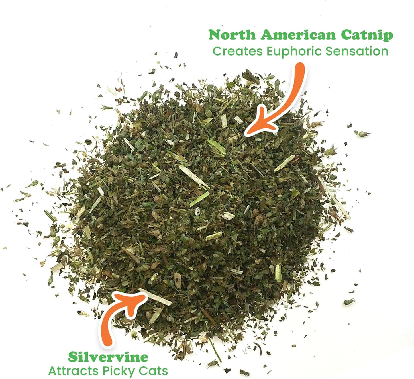 Meowijuana Purrple Passion - Premium Silvervine and Catnip Blend - Purrfect Gift For Cats, Kitties, Felines, and Cat Lovers