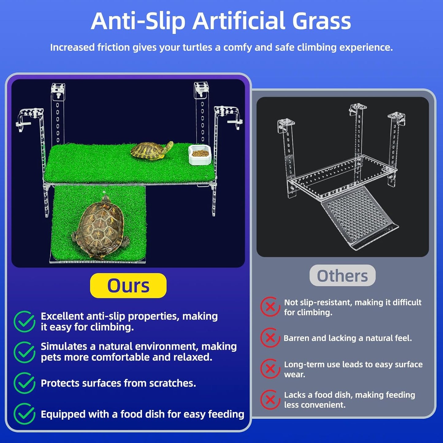 Adjustable Hanging Turtle Dock with Anti-Slip Artificial Grass Basking Platform Sturdy Acrylic Ramp for Aquatic Turtles, Compatible with Various Tank Sizes, Easy Setup (Transparent, 11x5.8 Inch)