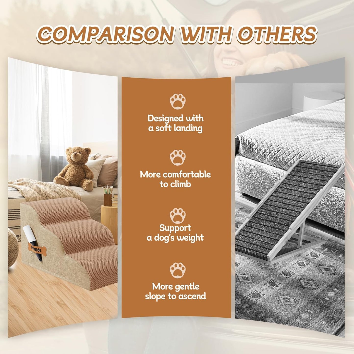 Romrol Dog Stairs Ramp for Beds Couches, Extra Wide Pet Steps with Durable Non-Slip Waterproof Fabric Cover, Dog Slope Stairs for Small Dogs and Cats or Pets Friendly, 3-Tiers, 13 Inch,Light Brown