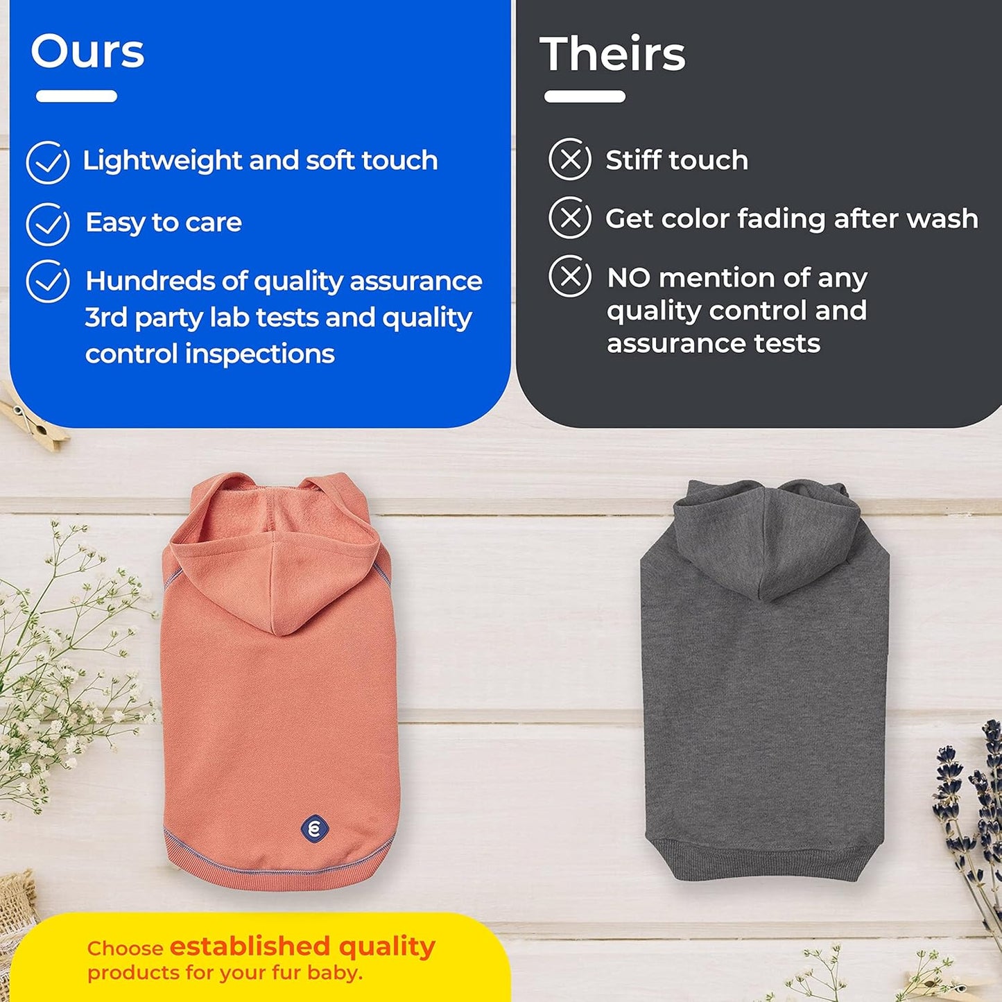 Blueberry Pet Essentials Soft & Comfy Better Basic Cotton Blend Dog Hoodie Sweatshirt in Charcoal Grey, Back Length 20", Pack of 1 Jacket for Dogs