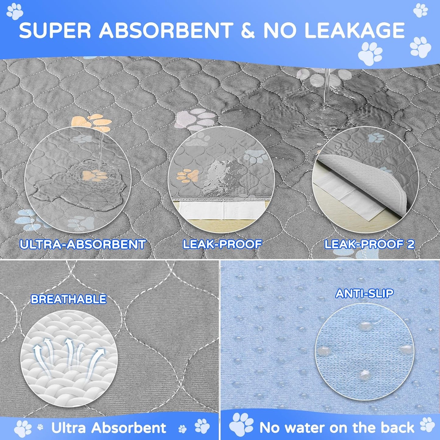 Aitmexcn Washable Puppy Dog Pee Pad, 2PCS 100% Waterproof Whelping Training Mat for Puppy/Senior Dog, Fast Drying Reusable Puppy Pads for Indoor, Outdoor and Car Travel- 36x36'' Llight Gray